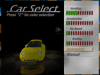 n64/tgoverdru png snap