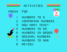 ti99_cart/numerat1 png snap