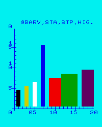 vic1001_cart/vicstat png snap